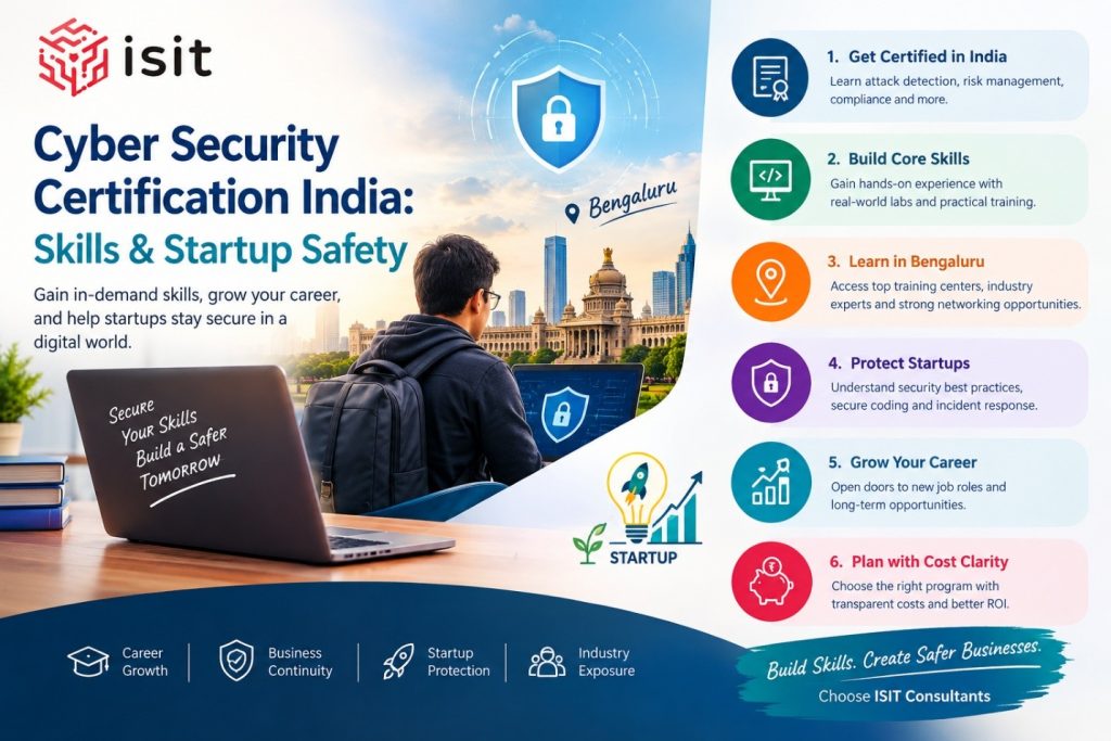 Security Mindset for Emerging Businesses